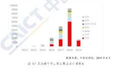 北京数字钱包红包使用指南：哪里可以