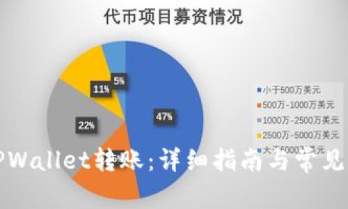 如何向TPWallet转账:详细指南与常见问题解答