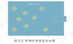 如何选择最适合你的Monero钱包：一本全