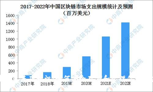 数字币钱包基础知识：如何安全存储和管理你的加密资产
