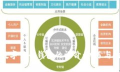 美国对数字货币钱包的评价：机遇与挑