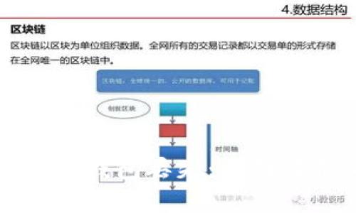 如何应对区块链钱包丢失：全面解析与解决方案