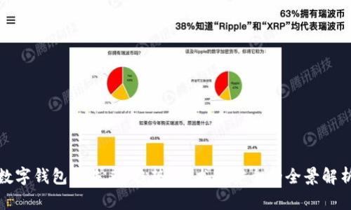 数字钱包的未来：趋势、技术与安全的全景解析