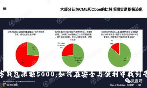 数字钱包限额5000：如何在安全与便利中找到平衡