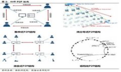 数字钱包如何使用红包付款的终极指南