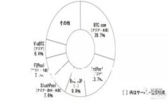 什么是MLT数字钱包？全面解读与使用指