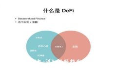 如何创建TP冷钱包：详细视频指南与常