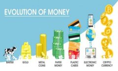 深入探索TPWallet：跨链货币交易的未来