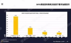 TPWallet在国内的使用情况及注意事项