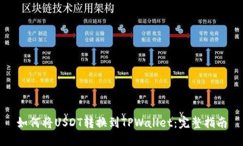 如何将USDT转换到TPWallet:完整指南