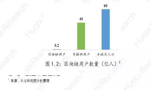 如何在苹果手机中通过tpwallet添加NFT:详细指南