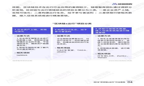 
如何在电脑版TPWallet中添加数字货币？详尽指南