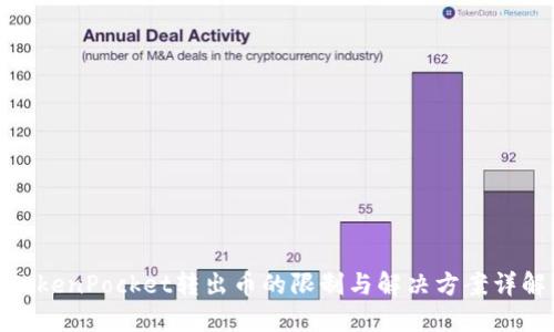 TokenPocket转出币的限制与解决方案详解