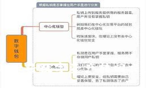 如何使用TPWallet将数字资产转回交易所的操作指南