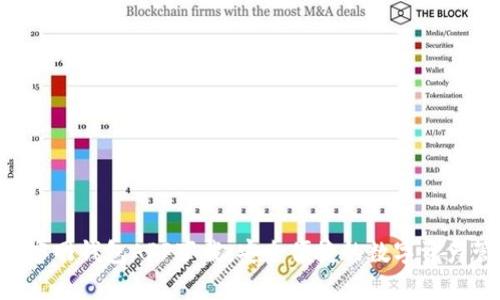 tiaotitp官网钱包APP下载:安全便捷的数字资产管理工具