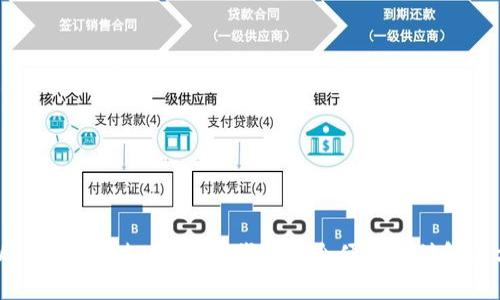 TPWallet面容支付:新时代的安全便捷支付解决方案