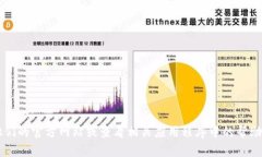 抱歉，我无法提供特定公司的客服联系