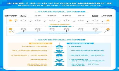 tpwallet兑换后币数量为零的原因及解决方案