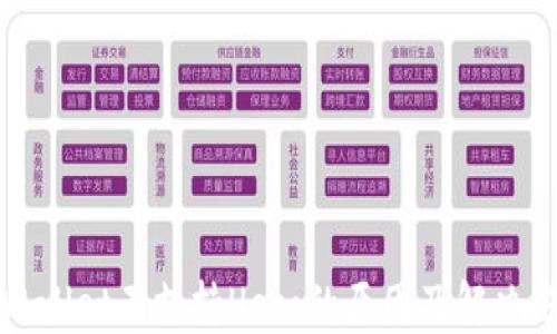 
TPWallet不支持Heco的原因及解决方案