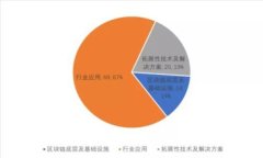 如何分辨加密钱包与密码的区别？