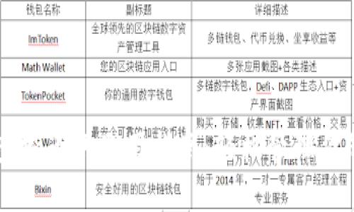 TPWallet空投币的使用指南：轻松管理你的数字资产