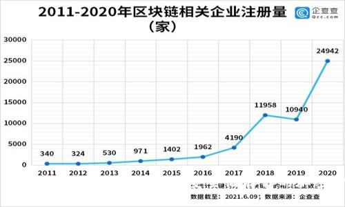 使用TP冷钱包的详细指南：安全储存你的加密货币