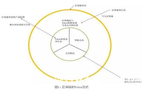 如何在TPWallet中搜索代币:全面指南