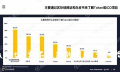 如何解决TPWallet余额不更新的问题：详细指南与常