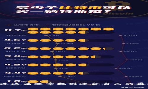   如何通过欧易交易所赚钱并转入TPWallet？ / 

 guanjianci 欧易交易所, TPWallet, 加密货币, 交易策略 /guanjianci 

引言
在如今的数字时代，加密货币交易已经成为了一种新的投资方式，尤其是像欧易这样的交易所。与此同时，TPWallet也越来越受到投资者的热爱。那么，如何在欧易交易所上赚钱并同时将这些收益转入TPWallet呢？本文将带你深入探索这个问题，希望能够帮助到你。

欧易交易所简介
首先，我们来简单了解一下欧易交易所。欧易是一家成立于2017年的数字资产交易平台，致力于为全球用户提供安全、便捷的交易体验。它不仅支持多种加密货币之间的交易，还涉及DeFi、NFT等前沿技术。你可能在想：“这么热门的交易所，真的有那么多盈利的机会吗？”答案当然是肯定的！

如何在欧易赚钱
在欧易交易所盈利并不是一蹴而就的，而是需要制定合理的交易策略。下面列出几种常用的方式：

h41. 现货交易/h4
现货交易是最常见的方式，你直接买入某种加密货币，然后在价格上涨时卖出。关键在于选择合适的入场和离场时机。你是不是也认为，市场的波动为我们提供了无数的机会？确实如此！

h42. 杠杆交易/h4
欧易平台提供杠杆交易，允许你用一定量的资金撬动更大的资金。这意味着，虽然你的本金不多，但只要判断正确，就可以放大你的收益。当然，风险也相对增加，你准备好面对这些风险了吗？

h43. 投资理财产品/h4
在欧易，你还可以选择一些投资理财产品，比如加密货币的定期存款。这种方式风险相对较低，收益也相对稳定，适合不喜欢冒险的投资者。

h44. 参与市场活动和空投/h4
经常关注欧易的市场活动和空投信息，有时会有意外的收获。这些活动不仅能让你获得免费代币，还能让你了解市场动态，提升你的投资敏感度。

如何将收益转入TPWallet
一旦你在欧易交易所上赚取了收益，接下来就是如何将这些资金转入TPWallet。以下是具体的步骤：

h41. 提币操作/h4
在你想要转入TPWallet的资产页面，点击“提币”，填写TPWallet的钱包地址。你是不是担心地址填错导致资金丢失？为了确保安全，务必三次确认地址的正确性！

h42. 确认提币/h4
在输入金额后，点击确认，这时会显示交易手续费和预计到账时间。要注意的是，不同币种的手续费和到账时间会有所不同。

h43. 在TPWallet中查看余额/h4
完成提币后，打开TPWallet，查看你的余额是否到账。这个过程可能需要一些时间，耐心等待吧！

投资技巧与心理建设
在数字货币的投资中，心理素质尤为重要。面对市场的波动，你是否时常感到焦虑？如何克服这些情绪呢？

h41. 保持冷静/h4
市场波动常常让人心情起伏不定，但投资者需要在复杂的市场环境中保持冷静，避免情绪化的决策。

h42. 制定止损策略/h4
为了防止亏损扩大，制定合理的止损策略是很有必要的。何时站稳又何时撤退，这是每个成功投资者都必须思考的问题。

h43. 定期回顾投资组合/h4
定期检查自己的投资组合，是否还有的空间？投资的市场在不断变化，及时调整策略可以帮助你在波动中获取更多利润。

总结
通过欧易交易所赚钱并将收益转入TPWallet的过程并不复杂，但却需要你认真思考与分析。面对这片广阔的加密货币市场，有没有发觉其中的魅力？希望你能通过这篇文章找到适合自己的盈利路径，制定切实可行的策略，并在这个快速发展的领域中获得成功。不论你是新手还是老手，都要保持学习与适应，才能紧跟时代潮流。祝你交易顺利，收获满满！