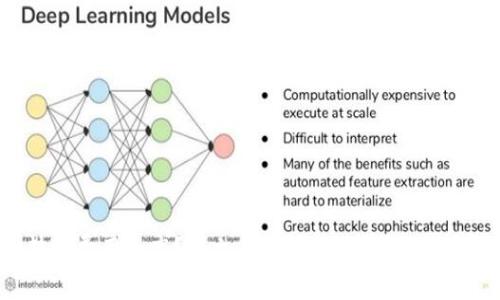 TPWallet转账费用过高？一文为你解读背后的原因与解决方案
