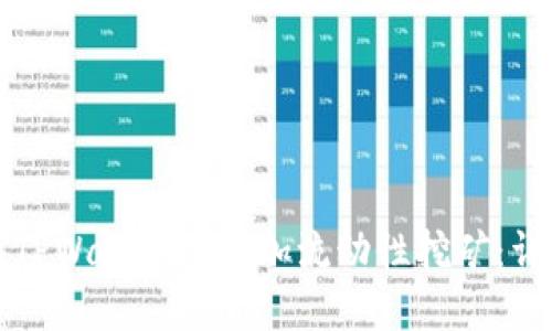 如何在TPWallet上添加流动性挖矿：详细指南