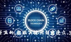 思考一个并且的，根据关键词锁定受众，定制，