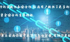   数字钱包开通后究竟有没有卡号？全面解读数字