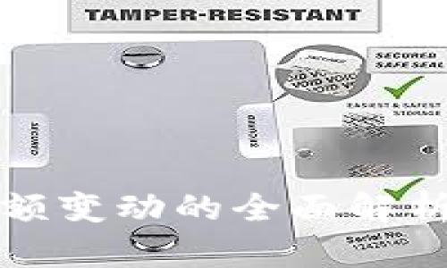 tpwallet余额变动的全面解析与管理技巧