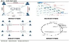   探索人民币钱包与数字货币的未来：新经济时代