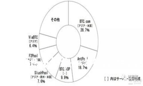 手机数字钱包转账全解析：如何轻松、安全地进行转账