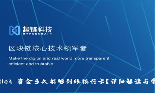 转到 TPWallet 资金多久能够到账银行卡？详细解读与常见问题解答