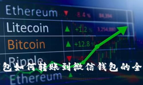 数字钱包如何转账到微信钱包的全面指南