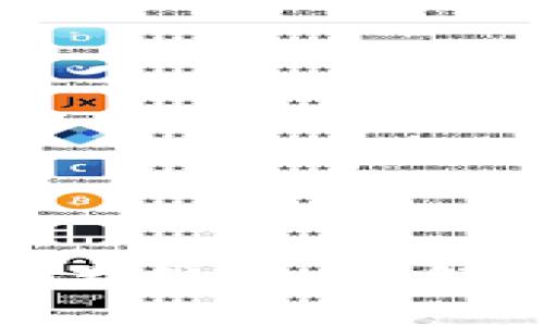 数字云与云钱包的完美结合：理解未来金融科技的趋势