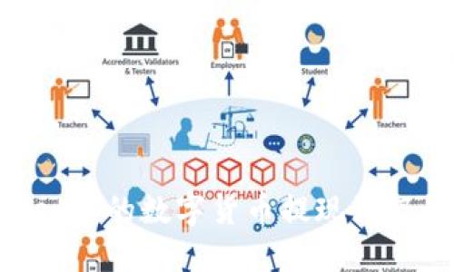 如何将TPWallet中的数字货币提现到银行卡：详细指南