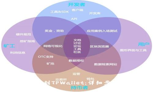 如何将比特币提取到TPWallet：详细步骤和常见问题解答