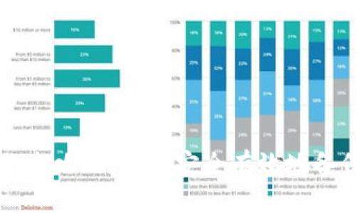 区块链钱包备份全攻略：如何安全有效地备份你的数字资产