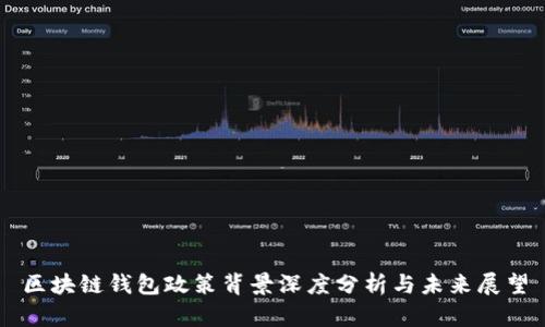 区块链钱包政策背景深度分析与未来展望