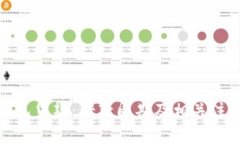 数字钱包贷款：借款周期及相关注意事