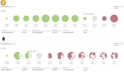 数字钱包贷款：借款周期及相关注意事项