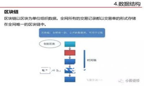 在哪里能下载TPWallet？获取安全可靠的TPWallet下载渠道