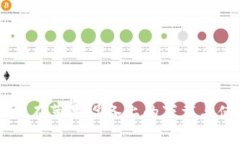 TPWallet在苹果设备上的下载与使用指南