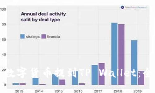 如何将数字货币提到TP Wallet：全面指南